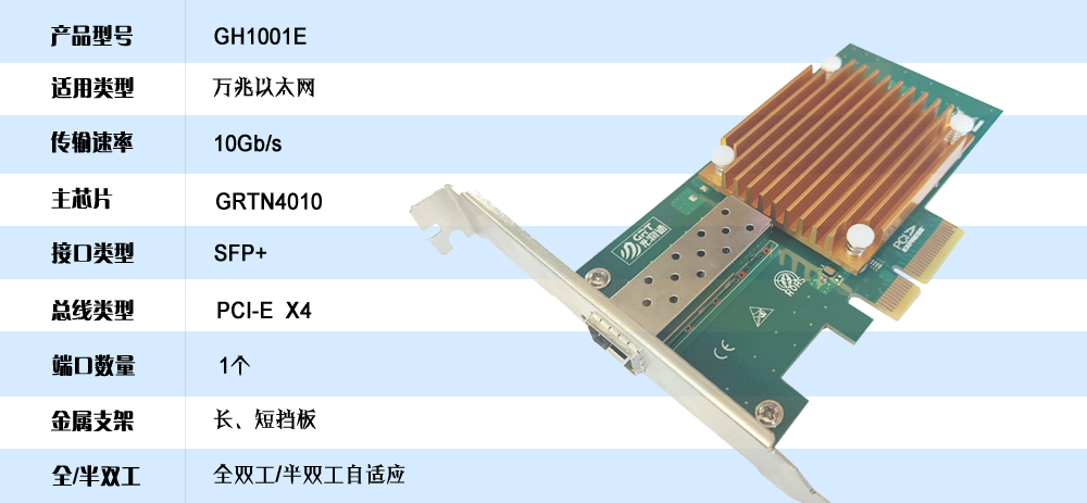 10G 單光口網(wǎng)卡GH1001E(圖1)