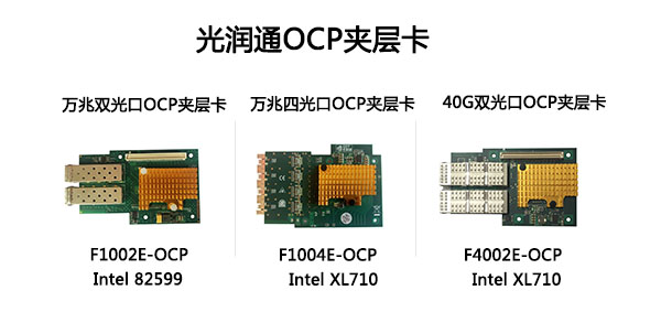 光潤通OCP夾層卡：結構不同,，效能更好(圖1)