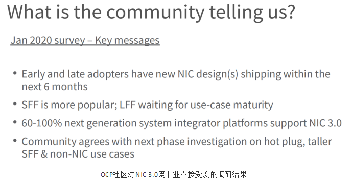 即將一統(tǒng)天下的OCP NIC 3.0及其未來(圖4)