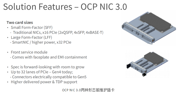 即將一統(tǒng)天下的OCP NIC 3.0及其未來(圖3)